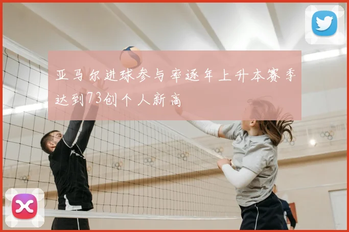亚马尔进球参与率逐年上升本赛季达到73创个人新高