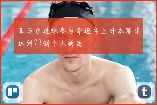 亚马尔进球参与率逐年上升本赛季达到73创个人新高