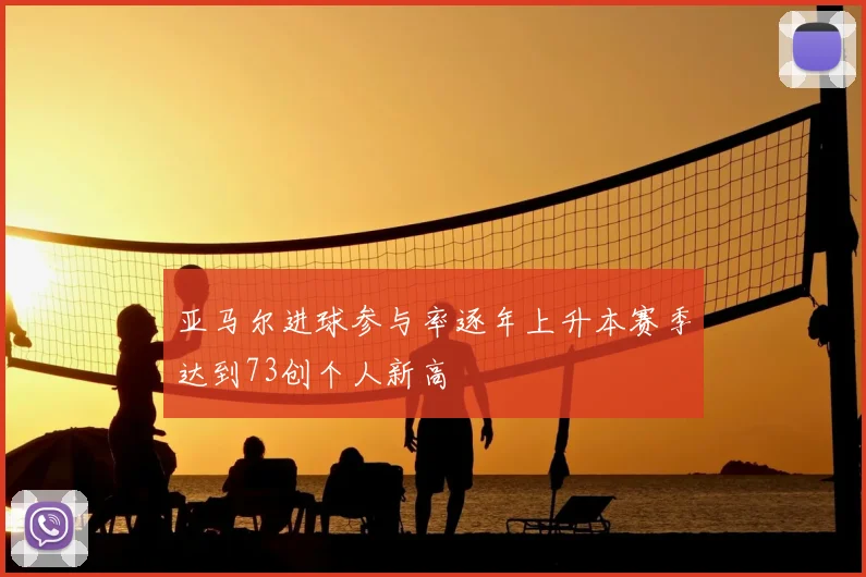 亚马尔进球参与率逐年上升本赛季达到73创个人新高